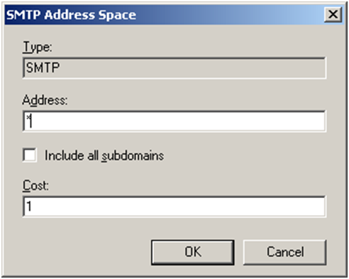 Exchange 2010 Send Connector Address Space - click for full size